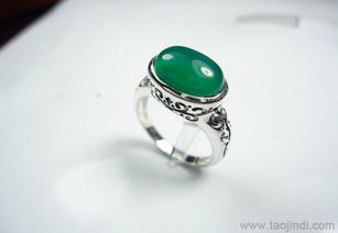 復古風尚再臨 探索歐美奢侈品寶石首飾中的仿舊泰銀字母元素